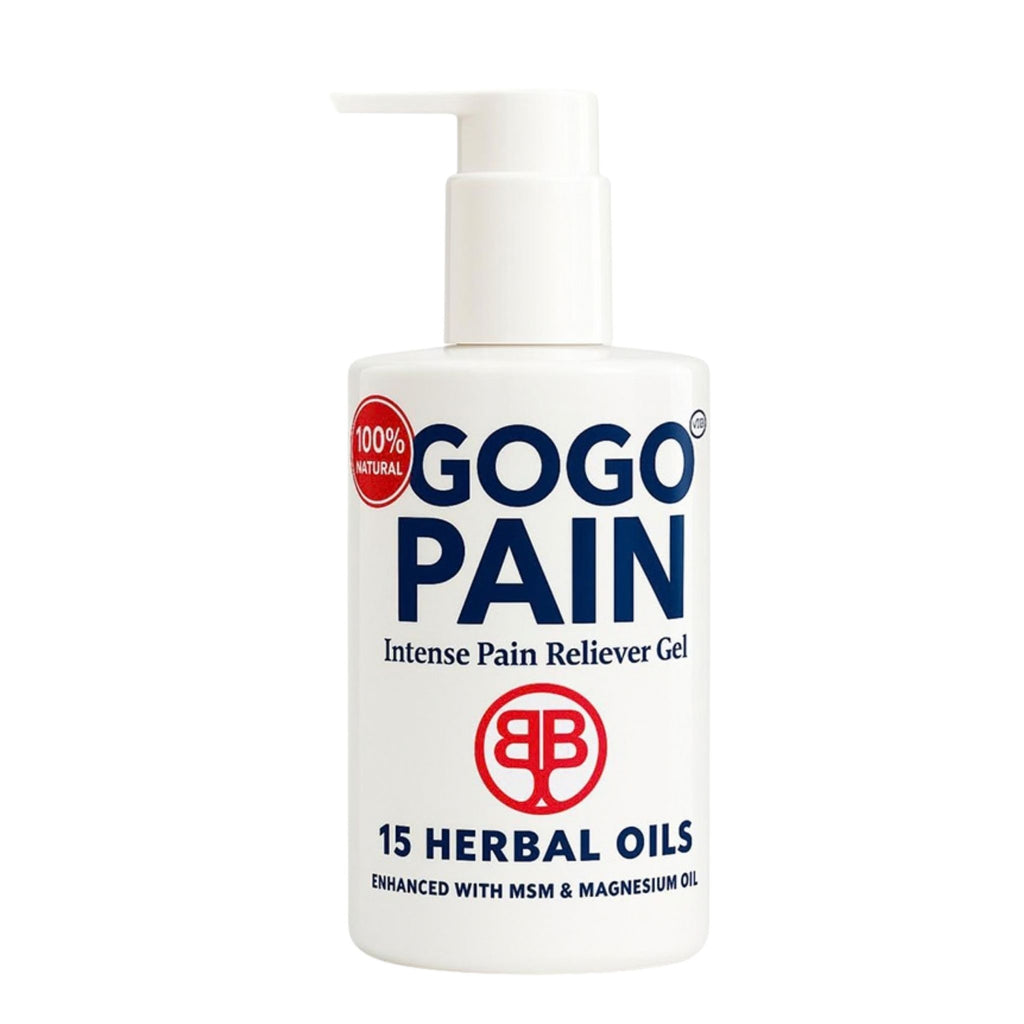 Go Go Pain – Intense Pain Reliever Gel